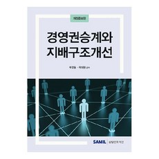 韓國 SAMIL 經營權繼承與公司治理改善(2024), 朴吉東, 崔大賢