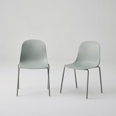 한샘 라이트 체어 일반형, 노르딕민트, 2개