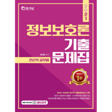 2021電算職資訊安全理論考古題, 艾斯吉皮恩伊