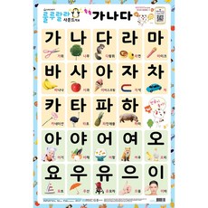 룰루랄라 사운드 벽보, 쏙쏙 가나다, 새샘