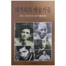 十字路口的藝術家們：文學史100年的密集人物散文, 事實與價值, 不適用