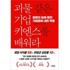 DeoKweseuteu 向怪物般的企業基恩斯學習, 西岡安努