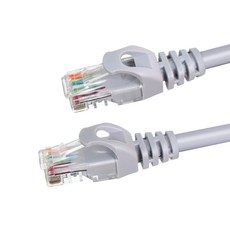 Home Planet 高端型 CAT6網路線, 10m, 灰色, 1條