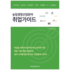 農業生命產業領域就業指南, 未來技術資訊研究