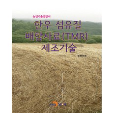 jinhan m&b 韓牛纖維質混合飼料(TMR)製造技術, 農村振興廳