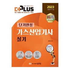 BMSungandang 2023 The Plus 瓦斯產業技師 術科