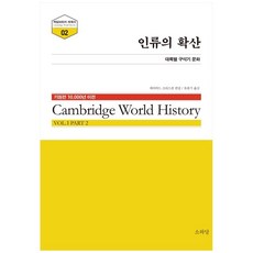 Sowadang 人類的擴散：各大陸舊石器時代文化, 大衛·克里斯欽,柳忠基