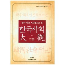 從漢字ㆍ漢文人文學看韓國社會大觀, 經筵書院, 李允淑, 李達遠