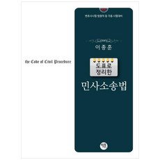 도표로 정리한 민사소송법(2022):변호사시험 법원직 등 각종 시험대비, 학연