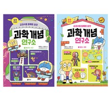 科學概念研究所:吞下教科書的全2冊組, 飛龍所