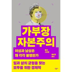 minumsa 父權資本主義, 波琳·格羅讓