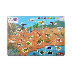 SayPen 恐龍可撕貼海報, 編輯部, Green Kids, 07 吼叫的恐龍