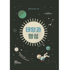 BORIM PRESS 太陽與行星, 太陽和行星