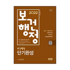 2022 時代EDU 保健行政 短期完成, 時代考試企劃