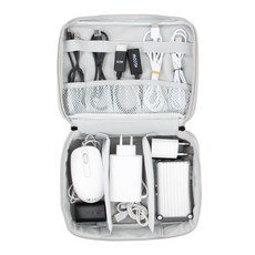 BAGS IN BAG 數位收納包 BSG-DILC