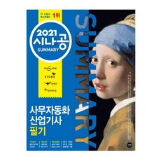 2021 Sinagong SUMMARY 辦公室自動化產業技士 筆試, Gilbut