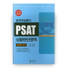 PSAT 情境判斷領域 依類型分析 修訂增補版 精裝, 法友社