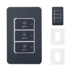 CHEIL ELECTRIC The Art Plus 批量關閉開關 3 爪 20A 深海軍 + 透明壓克力蓋 BOM773, 2套