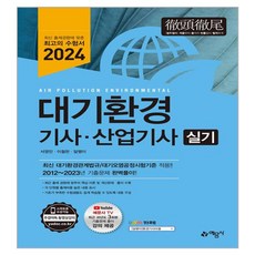 2024 大氣環境技師 · 產業技師術科, 藝文社