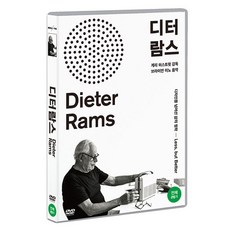 迪特·拉姆斯 DVD, 單一商品