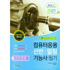 2021 電腦應用車床銑床技術士筆試, 書與想像