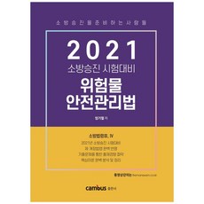 2021 危險物品安全管理法, Canvas