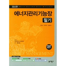 能源管理技能長 筆試, 藝文社