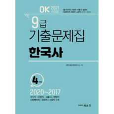 2021 OK 韓國史 9級 考古題本, 朴文閣