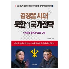 BaekSanSeoDang 金正恩時代北韓的國家戰略：DIME分析與三罰構想, 曺成烈