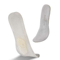 Shoecone MAX 機能性透氣優質鞋墊 左右一套 灰色 SC003, 1套