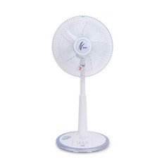 Shinil 信一 立式旋轉風扇, SIF-12TKSJ