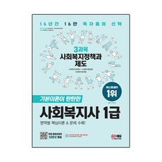Sidaegosi 2023 社會工作師 1級 第3科目 社會福利政策與制度