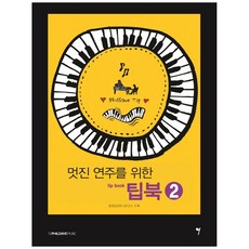 精彩演奏秘訣書(tip book) 2, 菲爾戴夫, 所以音樂(so music)