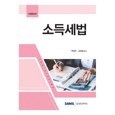 所得稅法(2022), 三一Infomine, 朴成旭, 金善一