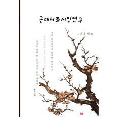 近代時調詩人研究, 李宇宰, 文字鬼怪