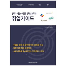 健康機能食品產業領域就業指南, 未來技術資訊研究, 未來技術資訊研究