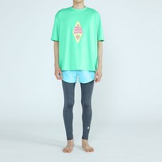 soleil 男款 Rio 寬鬆版短袖 + 三分開衩褲 + 九分水陸兩用緊身褲 防磨衣套組