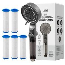 comet 5段水壓調節過濾蓮蓬頭 + 替換濾芯, 1組, 金屬灰