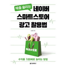 營收增加的NAVER智慧商店廣告運用方法:收益100倍增加的方法, 資訊文化史