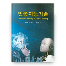 인공지능기술, 상학당
