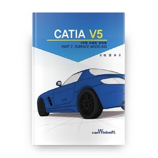 CATIA V5, 威智普