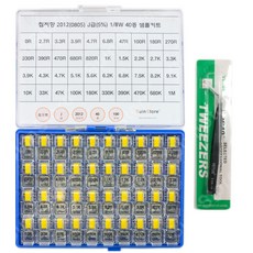 Suin Store 晶片電阻套組 2012 J級 40種 x 100p, 1套