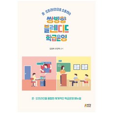 Pysstory 雙向混合式班級經營：線上線下溝通, 金光熙, 吳珉澤