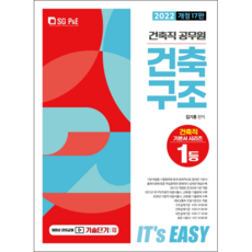 2022 It's easy 建築職公務員 建築結構, 斯吉皮恩伊