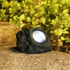 太陽能岩石模型照明, 混色