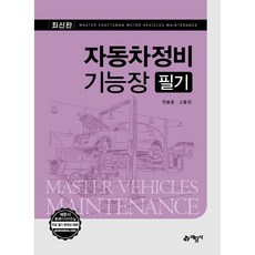 汽車維修功能長筆, 葉蒙薩