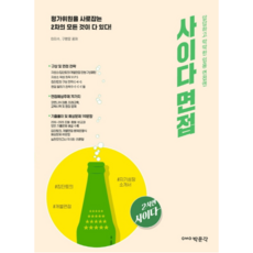 爽快面試, 博文閣