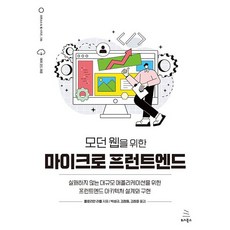 現代網頁的微前端, WIKIBOOKS