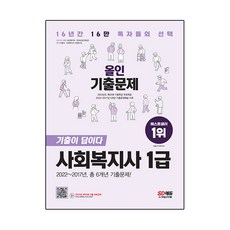 Sidaegosi 2023 新 社會工作師 1級 考古題就是答案 All-in 考古題, 無