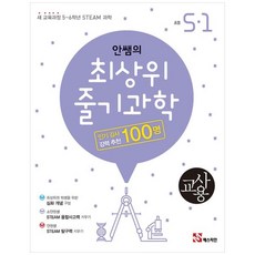 Anssam的最上級科學小學5-1(教師用), 第一學期, MATHTIAN, 小學五年級